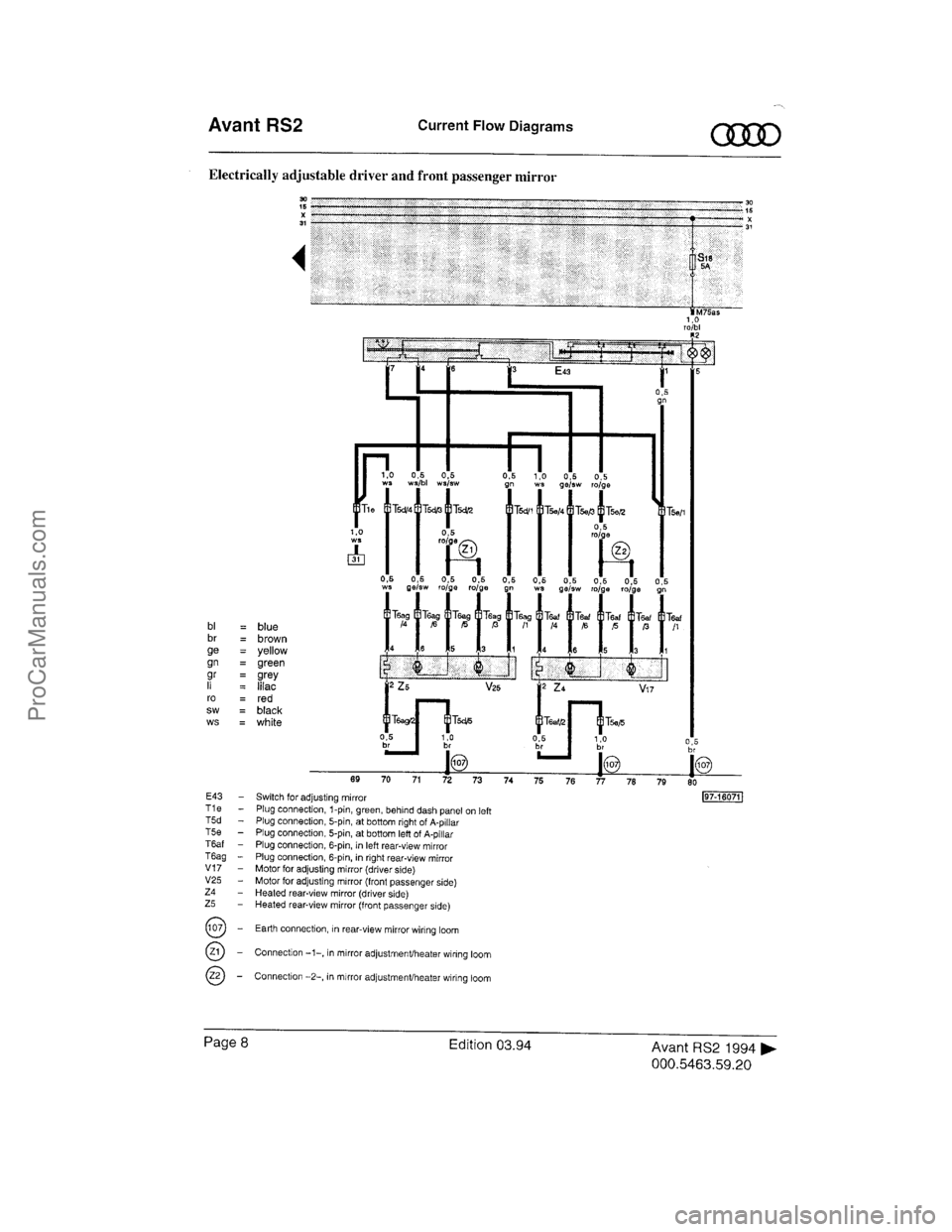 VOLKSWAGEN AVANT 1994 User Guide ProCarManuals.com VOLKSWAGEN AVANT 1994 User Guide ProCarManuals.com
