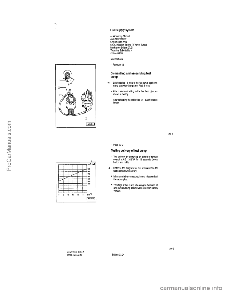 VOLKSWAGEN AVANT 1994 Owners Manual ProCarManuals.com VOLKSWAGEN AVANT 1994 Owners Manual ProCarManuals.com