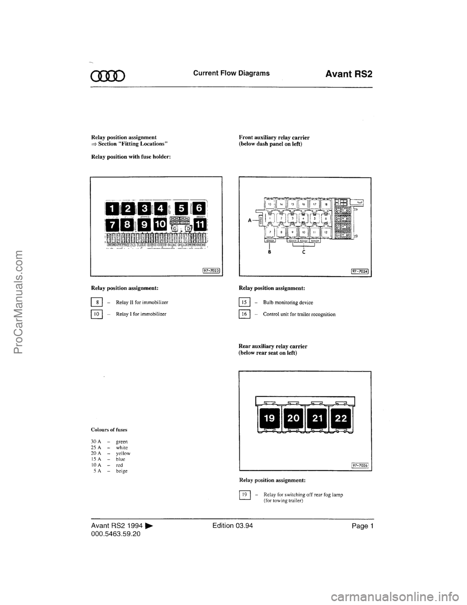 VOLKSWAGEN AVANT 1994  Workshop Manual ProCarManuals.com  