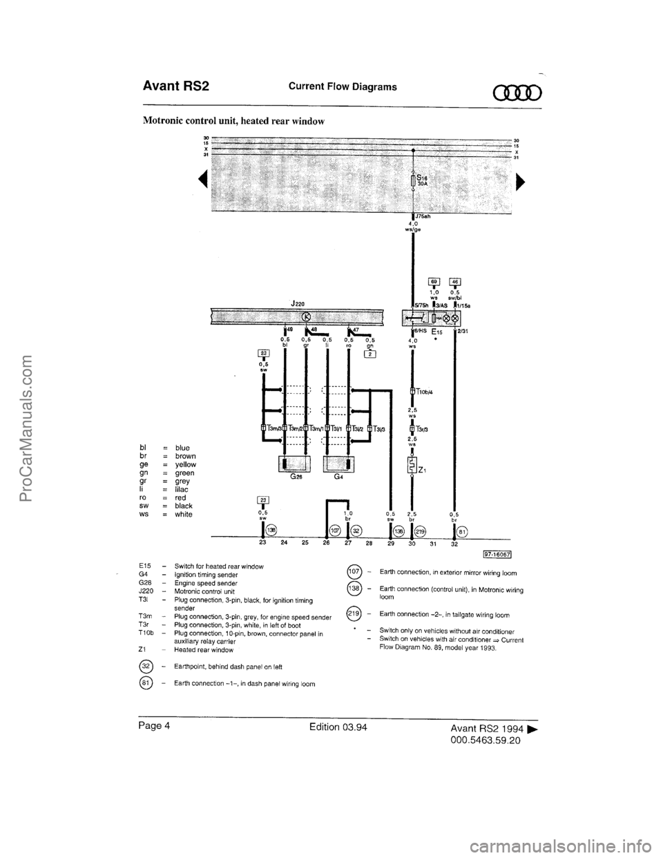 VOLKSWAGEN AVANT 1994  Workshop Manual ProCarManuals.com  