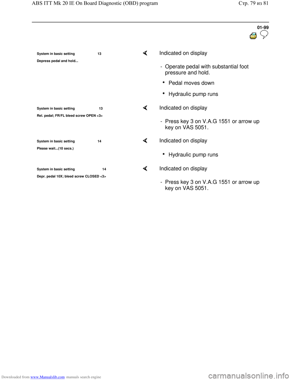 VOLKSWAGEN BORA 1998  Service Manual Downloaded from www.Manualslib.com manuals search engine 01-99
  
 
System in basic setting 13
De
press pedal and hold...
    Indicated on display  
-  Operate pedal with substantial foot 
pressure an