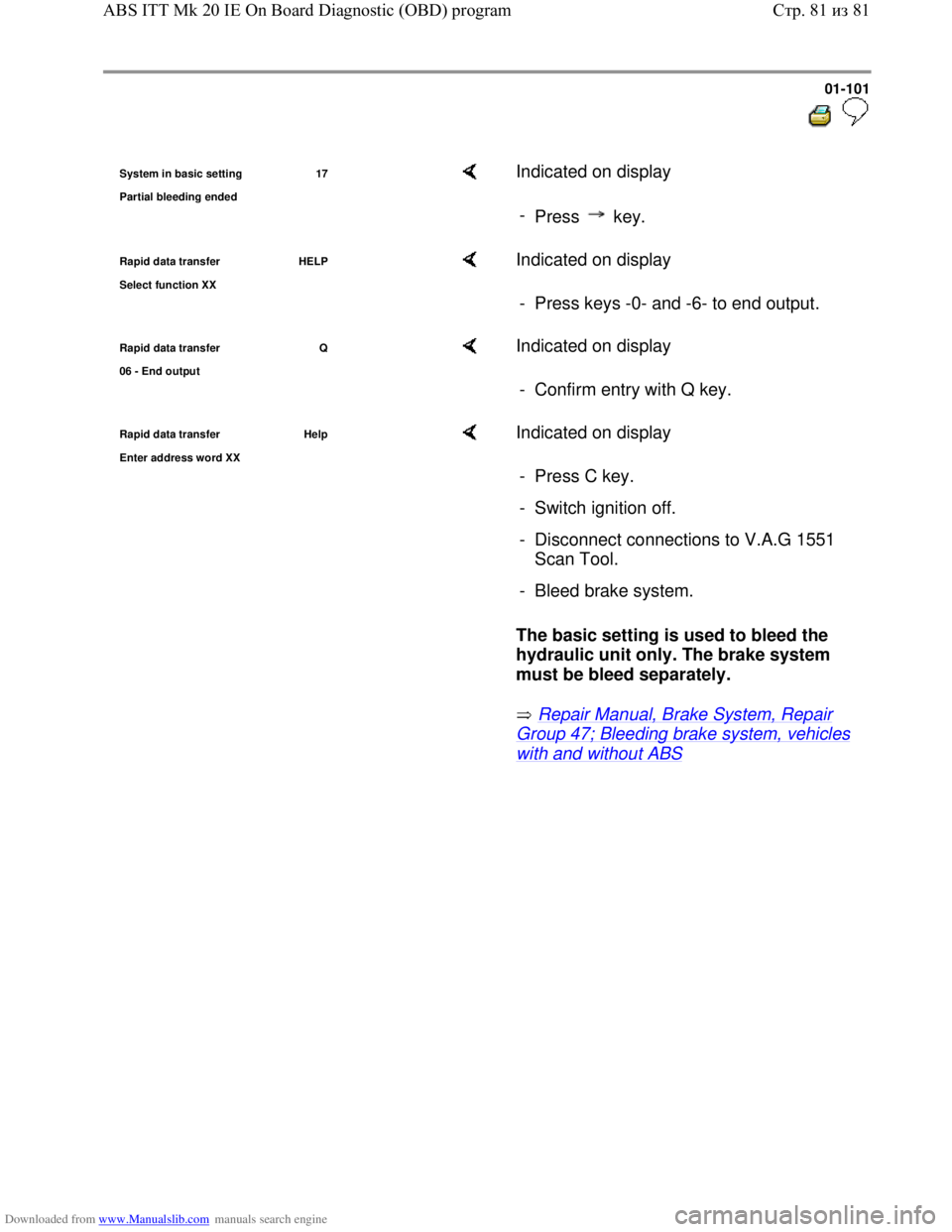 VOLKSWAGEN BORA 1998  Service Manual Downloaded from www.Manualslib.com manuals search engine 01-101
  
 
System in basic setting 17
Partial bleedin
g ended
    Indicated on display  
- 
Press  key.
Rapid data transfer   HELP
Select func