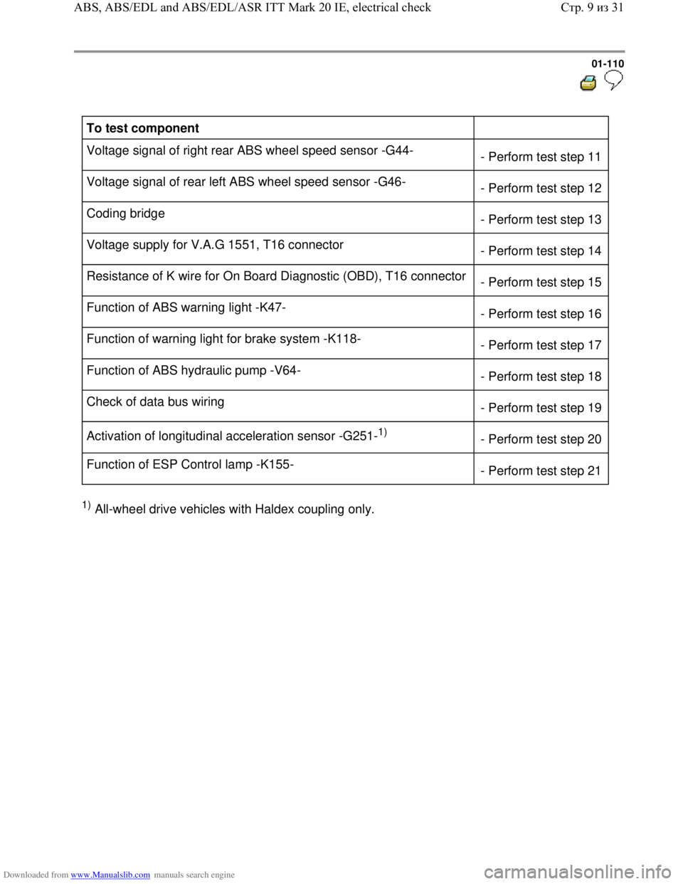 VOLKSWAGEN BORA 1998 Owners Manual Downloaded from www.Manualslib.com manuals search engine 01-110
To test component
Voltage signal of right rear ABS wheel speed sensor -G44-
- Perform test step 11
Voltage signal of rear l VOLKSWAGEN BORA 1998 Owners Manual Downloaded from www.Manualslib.com manuals search engine 01-110
To test component
Voltage signal of right rear ABS wheel speed sensor -G44-
- Perform test step 11
Voltage signal of rear l