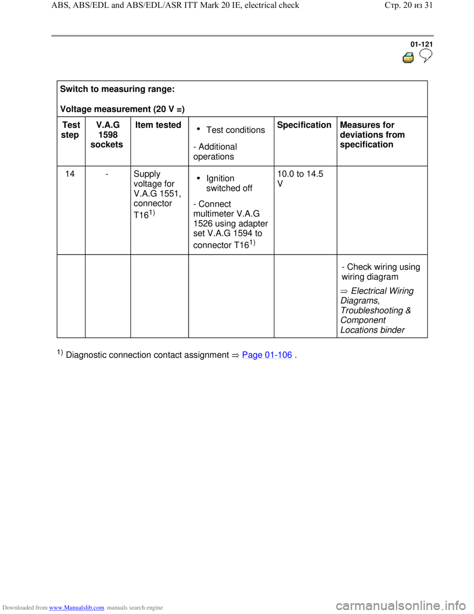 VOLKSWAGEN BORA 1998 Manual PDF Downloaded from www.Manualslib.com manuals search engine 01-121
  
 
Switch to measuring range:  
Voltage measurement (20 V =)  
Test 
step  V.A.G 
1598 
sockets  Item tested  
Test conditions 
- Addi