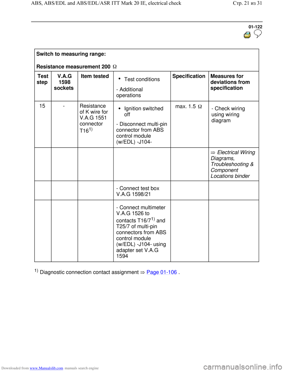 VOLKSWAGEN BORA 1998 Manual PDF Downloaded from www.Manualslib.com manuals search engine 01-122
  
 
Switch to measuring range:  
Resistance measurement 200    
Test 
step  V.A.G 
1598 
sockets  Item tested  Test conditions 
- Addit