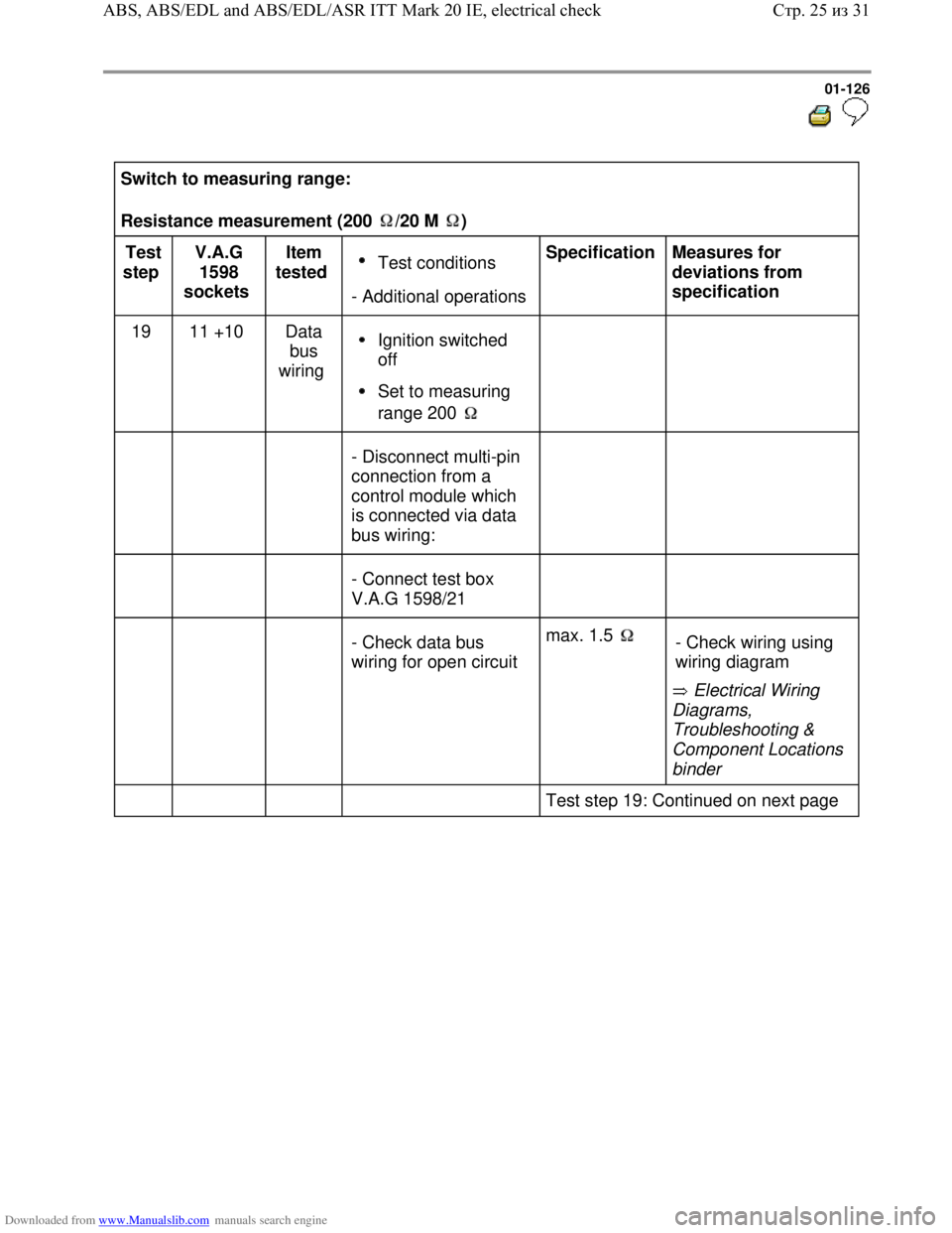 VOLKSWAGEN BORA 1998 Manual Online Downloaded from www.Manualslib.com manuals search engine 01-126
  
 
Switch to measuring range:  
Resistance measurement (200  /20 M  )  
Test 
step  V.A.G 
1598 
sockets  Item 
tested   Test conditio VOLKSWAGEN BORA 1998 Manual Online Downloaded from www.Manualslib.com manuals search engine 01-126
  
 
Switch to measuring range:  
Resistance measurement (200  /20 M  )  
Test 
step  V.A.G 
1598 
sockets  Item 
tested   Test conditio
