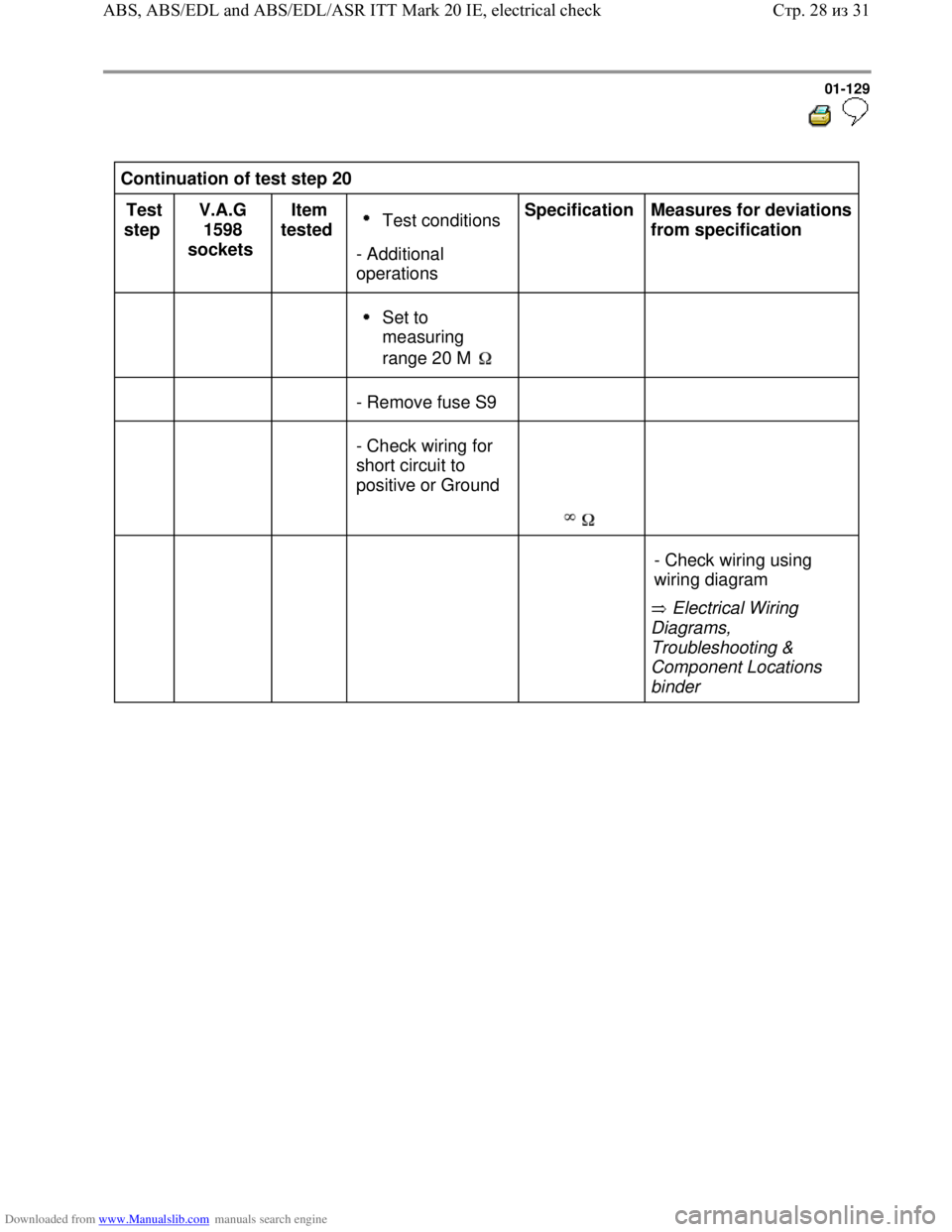 VOLKSWAGEN BORA 1998 Service Manual Downloaded from www.Manualslib.com manuals search engine 01-129
Continuation of test step 20
Test
step V.A.G
1598
sockets Item
tested
Test conditions
- Additional
operations Specific VOLKSWAGEN BORA 1998 Service Manual Downloaded from www.Manualslib.com manuals search engine 01-129
Continuation of test step 20
Test
step V.A.G
1598
sockets Item
tested
Test conditions
- Additional
operations Specific