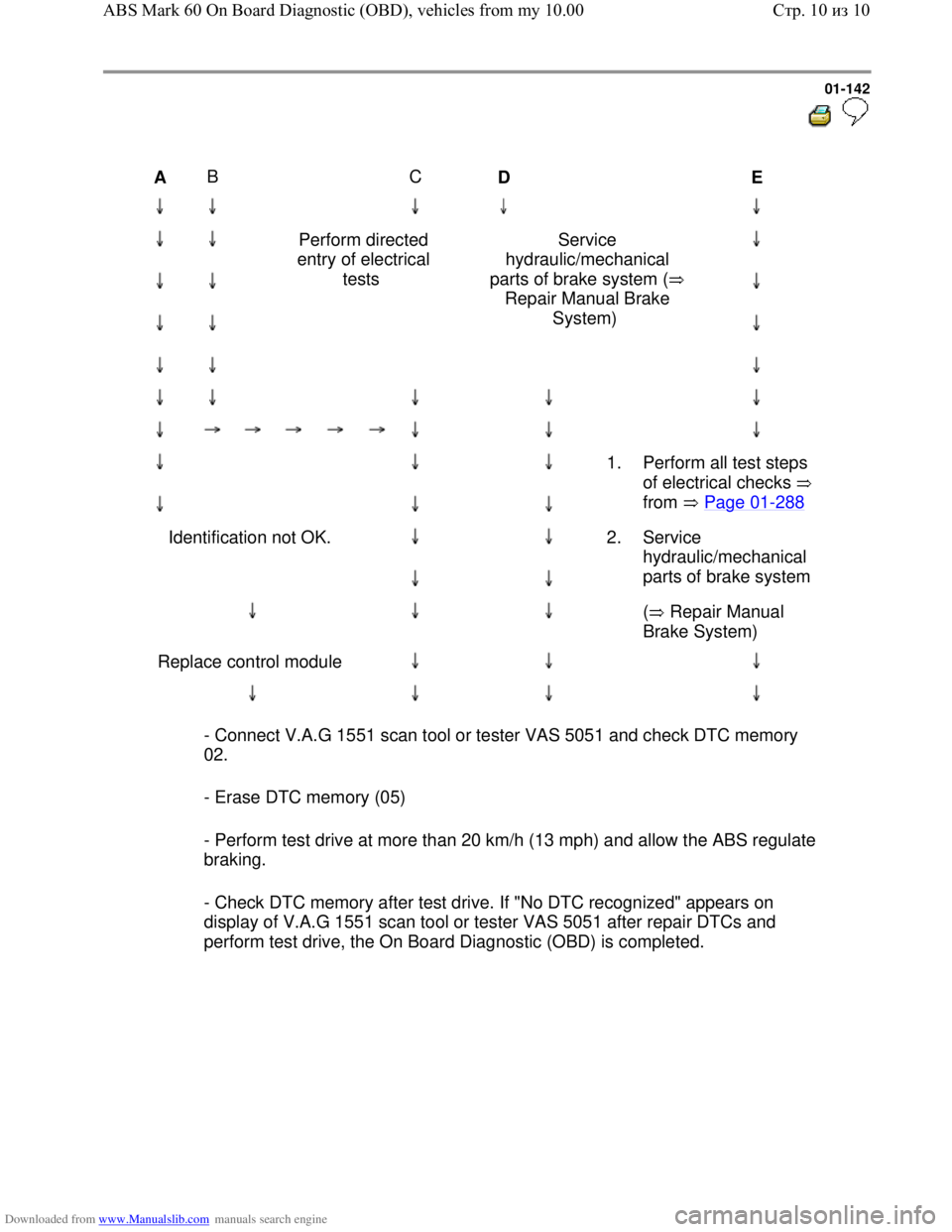 VOLKSWAGEN BORA 1998 Service Manual Downloaded from www.Manualslib.com manuals search engine 01-142
A B
C
D
E
VOLKSWAGEN BORA 1998 Service Manual Downloaded from www.Manualslib.com manuals search engine 01-142
A B
C
D
E