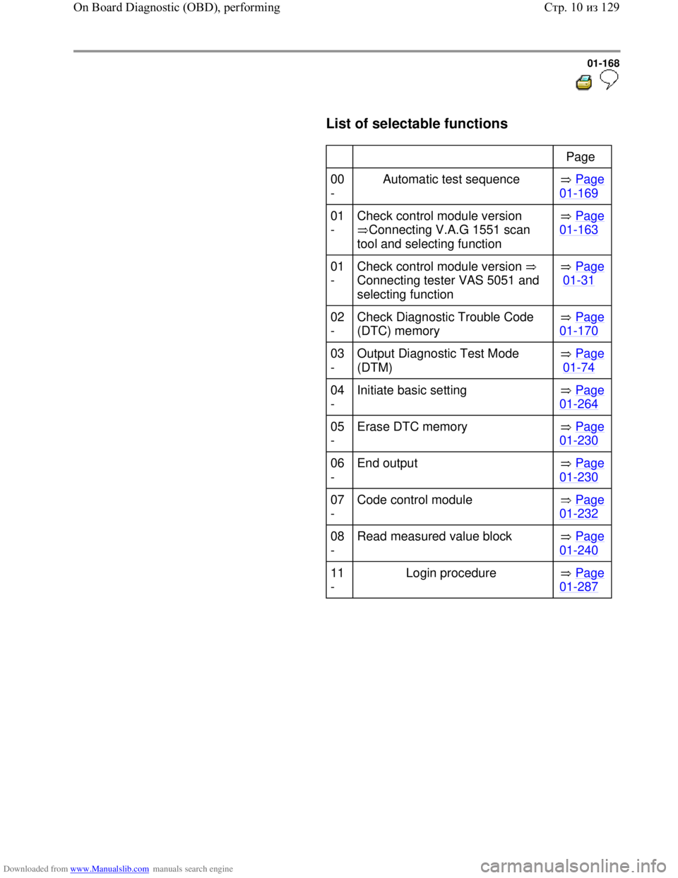 VOLKSWAGEN BORA 1998 Service Manual Downloaded from www.Manualslib.com manuals search engine 01-168
List of selectable functions
Page
00
- Automatic test sequence Page
01-169
01
- Check control modul VOLKSWAGEN BORA 1998 Service Manual Downloaded from www.Manualslib.com manuals search engine 01-168
List of selectable functions
Page
00
- Automatic test sequence Page
01-169
01
- Check control modul