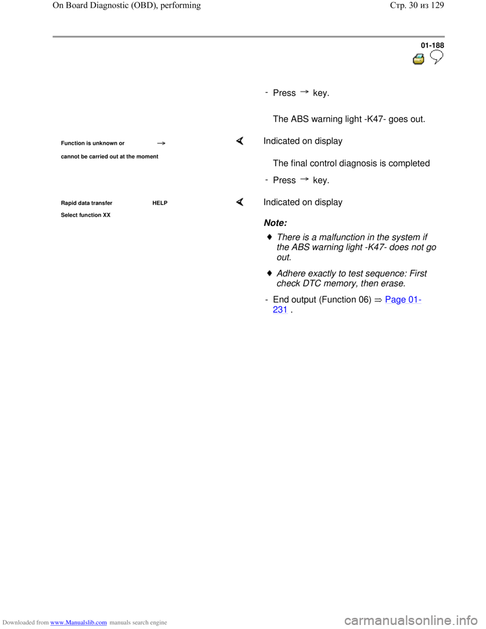 VOLKSWAGEN BORA 1998 Service Manual Downloaded from www.Manualslib.com manuals search engine 01-188
-
Press key.
The ABS warning light -K47- goes out.
Function is unknown or
cannot be carried out at the moment
VOLKSWAGEN BORA 1998 Service Manual Downloaded from www.Manualslib.com manuals search engine 01-188
-
Press key.
The ABS warning light -K47- goes out.
Function is unknown or
cannot be carried out at the moment