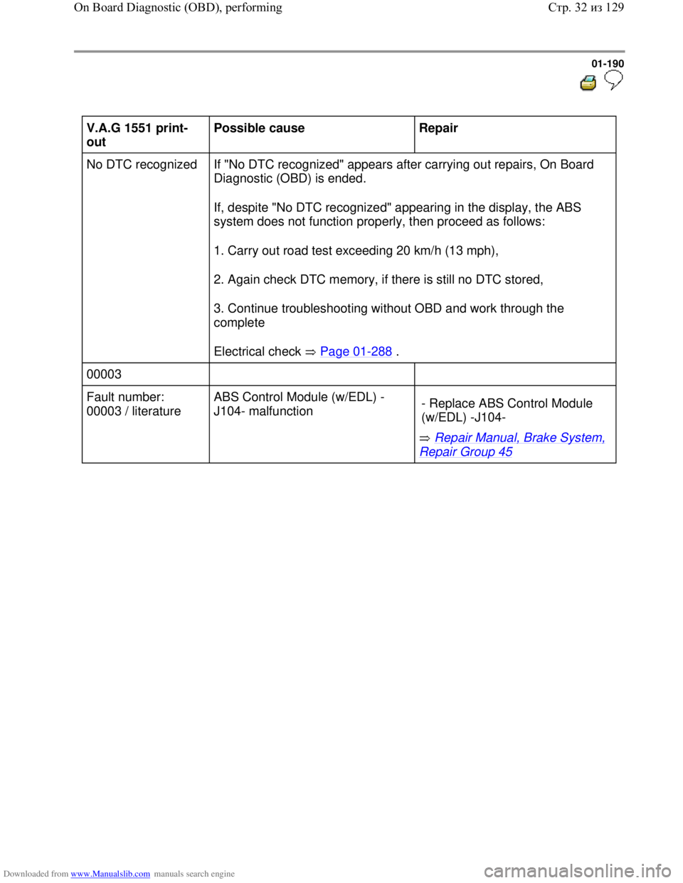 VOLKSWAGEN BORA 1998 Service Manual Downloaded from www.Manualslib.com manuals search engine 01-190
V.A.G 1551 print-
out Possible cause
Repair
No DTC recognized If "No DTC recognized" appears after carrying out repairs, On VOLKSWAGEN BORA 1998 Service Manual Downloaded from www.Manualslib.com manuals search engine 01-190
V.A.G 1551 print-
out Possible cause
Repair
No DTC recognized If "No DTC recognized" appears after carrying out repairs, On