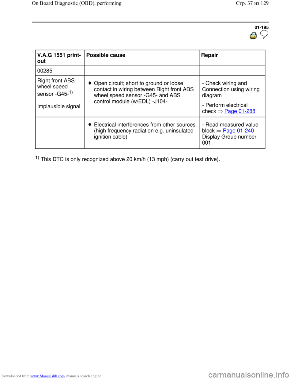 VOLKSWAGEN BORA 1998 Workshop Manual Downloaded from www.Manualslib.com manuals search engine 01-195
V.A.G 1551 print-
out Possible cause
Repair
00285
Right front ABS
wheel speed
sensor -G45-
1)
Implausible signal VOLKSWAGEN BORA 1998 Workshop Manual Downloaded from www.Manualslib.com manuals search engine 01-195
V.A.G 1551 print-
out Possible cause
Repair
00285
Right front ABS
wheel speed
sensor -G45-
1)
Implausible signal
