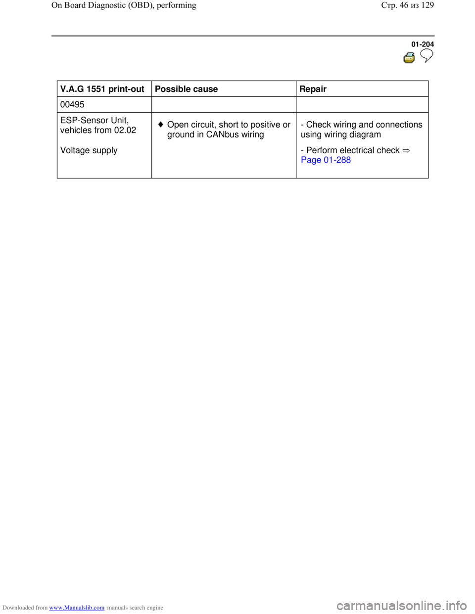 VOLKSWAGEN BORA 1998 Repair Manual Downloaded from www.Manualslib.com manuals search engine 01-204
V.A.G 1551 print-out
Possible cause
Repair
00495
ESP-Sensor Unit,
vehicles from 02.02
Voltage supply
Open VOLKSWAGEN BORA 1998 Repair Manual Downloaded from www.Manualslib.com manuals search engine 01-204
V.A.G 1551 print-out
Possible cause
Repair
00495
ESP-Sensor Unit,
vehicles from 02.02
Voltage supply
Open