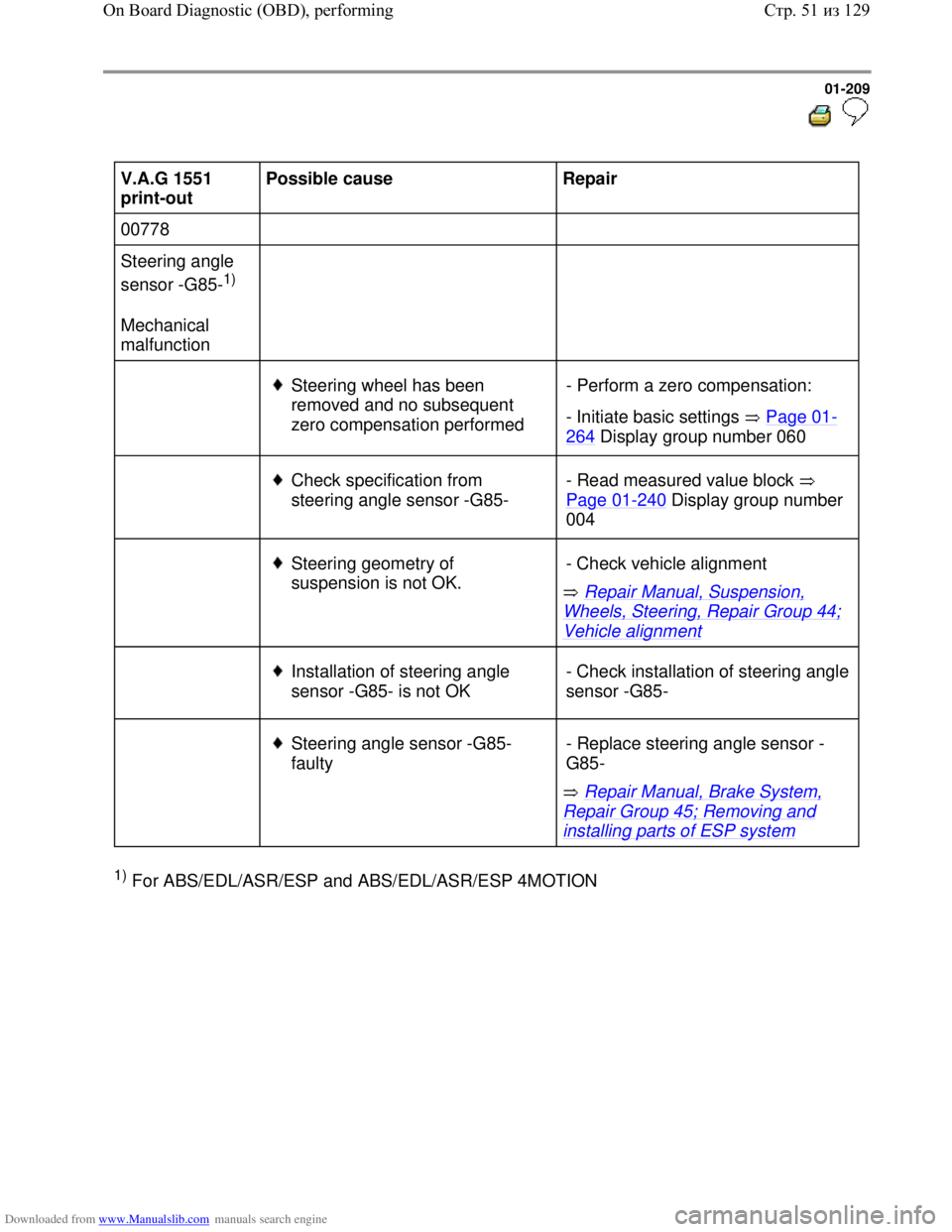 VOLKSWAGEN BORA 1998 Repair Manual Downloaded from www.Manualslib.com manuals search engine 01-209
V.A.G 1551
print-out Possible cause
Repair
00778
Steering angle
sensor -G85-
1)
Mechanical
malfunction
VOLKSWAGEN BORA 1998 Repair Manual Downloaded from www.Manualslib.com manuals search engine 01-209
V.A.G 1551
print-out Possible cause
Repair
00778
Steering angle
sensor -G85-
1)
Mechanical
malfunction