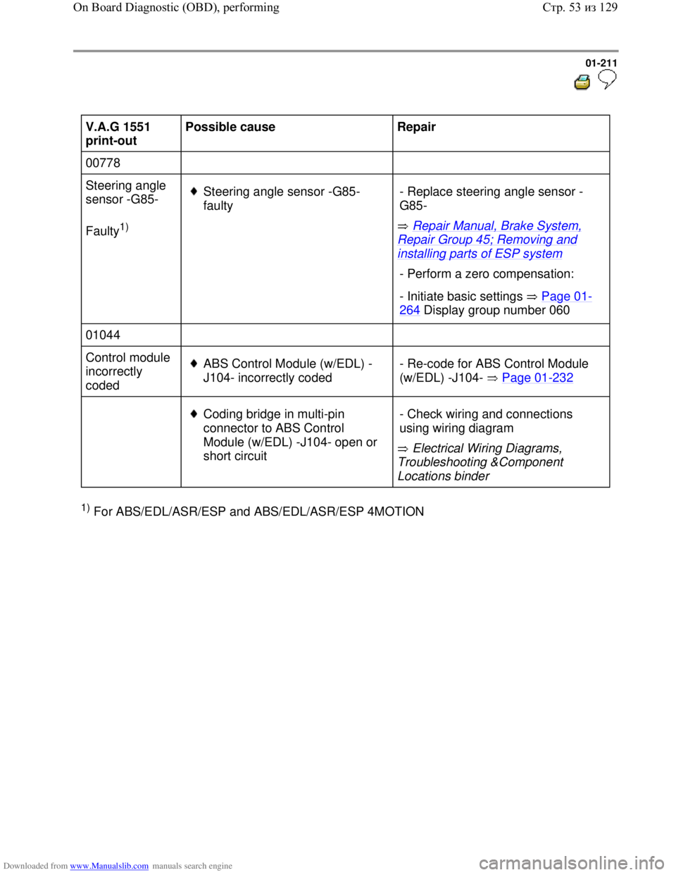 VOLKSWAGEN BORA 1998 Repair Manual Downloaded from www.Manualslib.com manuals search engine 01-211
V.A.G 1551
print-out Possible cause
Repair
00778
Steering angle
sensor -G85-
Faulty
1)
Steering angle sensor -G VOLKSWAGEN BORA 1998 Repair Manual Downloaded from www.Manualslib.com manuals search engine 01-211
V.A.G 1551
print-out Possible cause
Repair
00778
Steering angle
sensor -G85-
Faulty
1)
Steering angle sensor -G