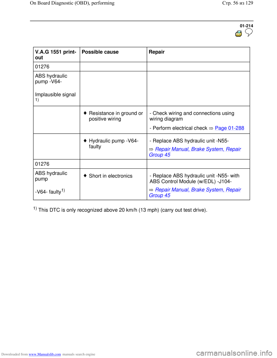 VOLKSWAGEN BORA 1998 Service Manual Downloaded from www.Manualslib.com manuals search engine 01-214
V.A.G 1551 print-
out Possible cause
Repair
01276
ABS hydraulic
pump -V64-
Implausible signal
1)
Resis VOLKSWAGEN BORA 1998 Service Manual Downloaded from www.Manualslib.com manuals search engine 01-214
V.A.G 1551 print-
out Possible cause
Repair
01276
ABS hydraulic
pump -V64-
Implausible signal
1)
Resis