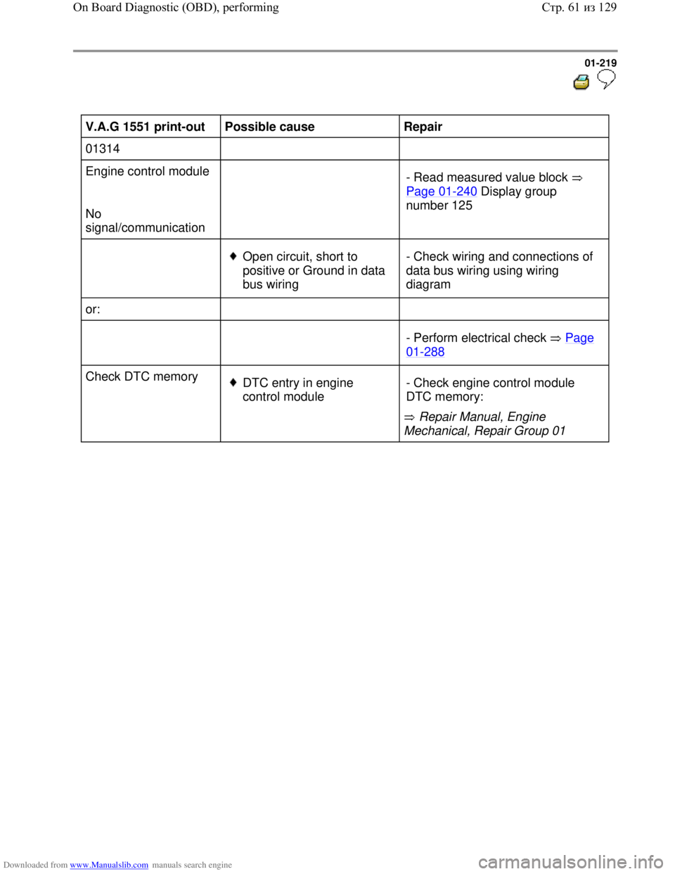 VOLKSWAGEN BORA 1998 Service Manual Downloaded from www.Manualslib.com manuals search engine 01-219
V.A.G 1551 print-out
Possible cause
Repair
01314
Engine control module
No
signal/communication
- Read measur VOLKSWAGEN BORA 1998 Service Manual Downloaded from www.Manualslib.com manuals search engine 01-219
V.A.G 1551 print-out
Possible cause
Repair
01314
Engine control module
No
signal/communication
- Read measur