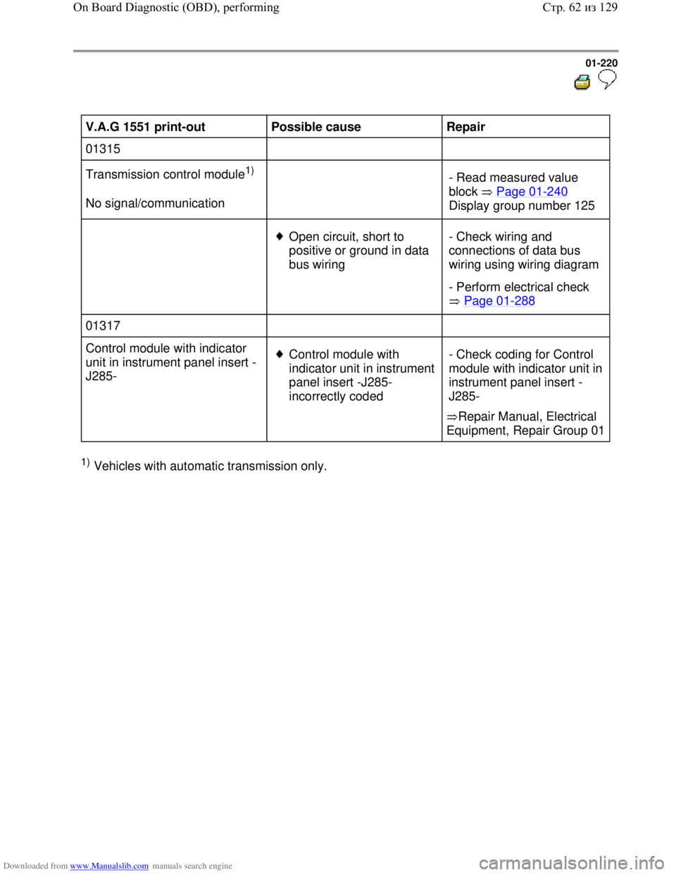 VOLKSWAGEN BORA 1998 Service Manual Downloaded from www.Manualslib.com manuals search engine 01-220
V.A.G 1551 print-out
Possible cause
Repair
01315
Transmission control module
1)
No signal/communication
- Read VOLKSWAGEN BORA 1998 Service Manual Downloaded from www.Manualslib.com manuals search engine 01-220
V.A.G 1551 print-out
Possible cause
Repair
01315
Transmission control module
1)
No signal/communication
- Read