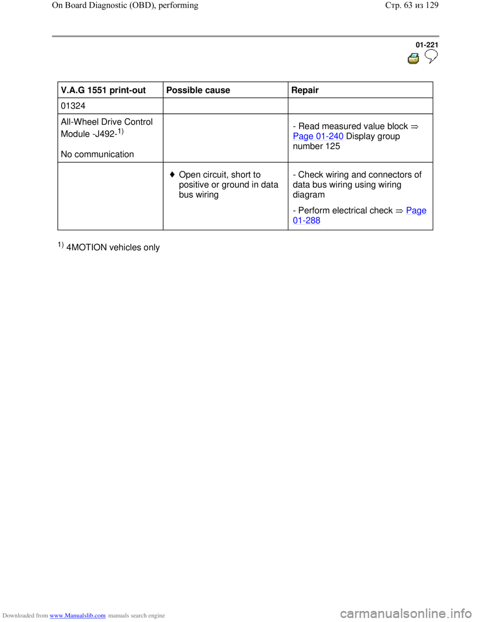 VOLKSWAGEN BORA 1998 Service Manual Downloaded from www.Manualslib.com manuals search engine 01-221
V.A.G 1551 print-out
Possible cause
Repair
01324
All-Wheel Drive Control
Module -J492-
1)
No communication
- R VOLKSWAGEN BORA 1998 Service Manual Downloaded from www.Manualslib.com manuals search engine 01-221
V.A.G 1551 print-out
Possible cause
Repair
01324
All-Wheel Drive Control
Module -J492-
1)
No communication
- R