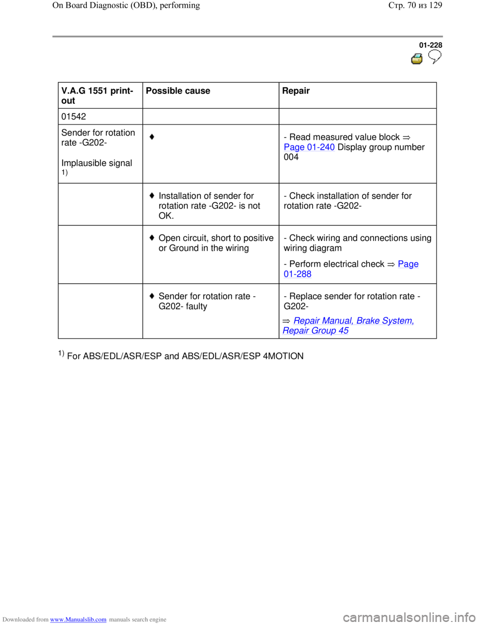 VOLKSWAGEN BORA 1998 Service Manual Downloaded from www.Manualslib.com manuals search engine 01-228
V.A.G 1551 print-
out Possible cause
Repair
01542
Sender for rotation
rate -G202-
Implausible signal
1)
- Read m VOLKSWAGEN BORA 1998 Service Manual Downloaded from www.Manualslib.com manuals search engine 01-228
V.A.G 1551 print-
out Possible cause
Repair
01542
Sender for rotation
rate -G202-
Implausible signal
1)
- Read m