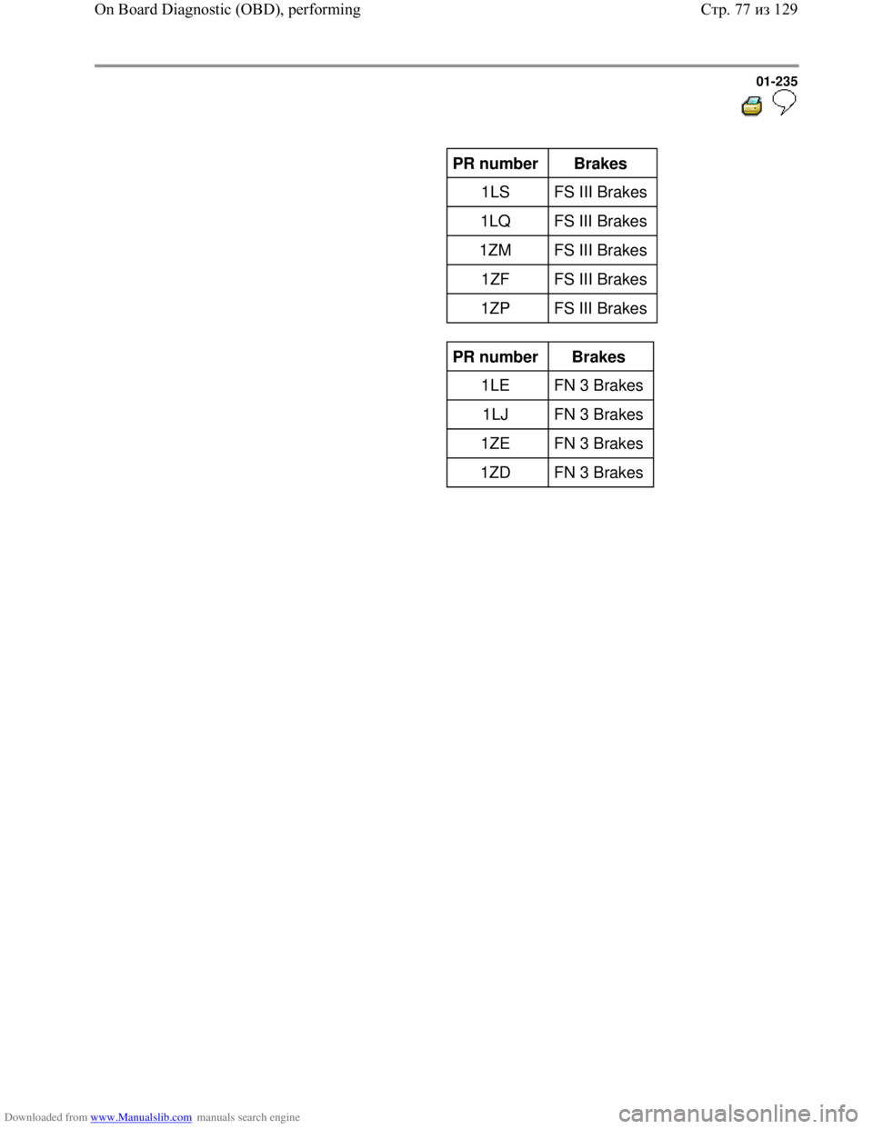 VOLKSWAGEN BORA 1998 Service Manual Downloaded from www.Manualslib.com manuals search engine 01-235
PR number
Brakes
1LS FS III Brakes
1LQ FS III Brakes
1ZM FS III Brakes
1ZF FS III Brakes
1ZP FS III Brak VOLKSWAGEN BORA 1998 Service Manual Downloaded from www.Manualslib.com manuals search engine 01-235
PR number
Brakes
1LS FS III Brakes
1LQ FS III Brakes
1ZM FS III Brakes
1ZF FS III Brakes
1ZP FS III Brak