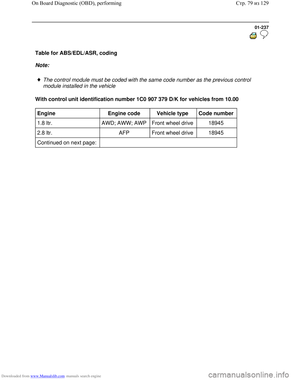 VOLKSWAGEN BORA 1998 Service Manual Downloaded from www.Manualslib.com manuals search engine 01-237
Table for ABS/EDL/ASR, coding
Note:
The control module must be coded with the same code number as the previous control
modu VOLKSWAGEN BORA 1998 Service Manual Downloaded from www.Manualslib.com manuals search engine 01-237
Table for ABS/EDL/ASR, coding
Note:
The control module must be coded with the same code number as the previous control
modu