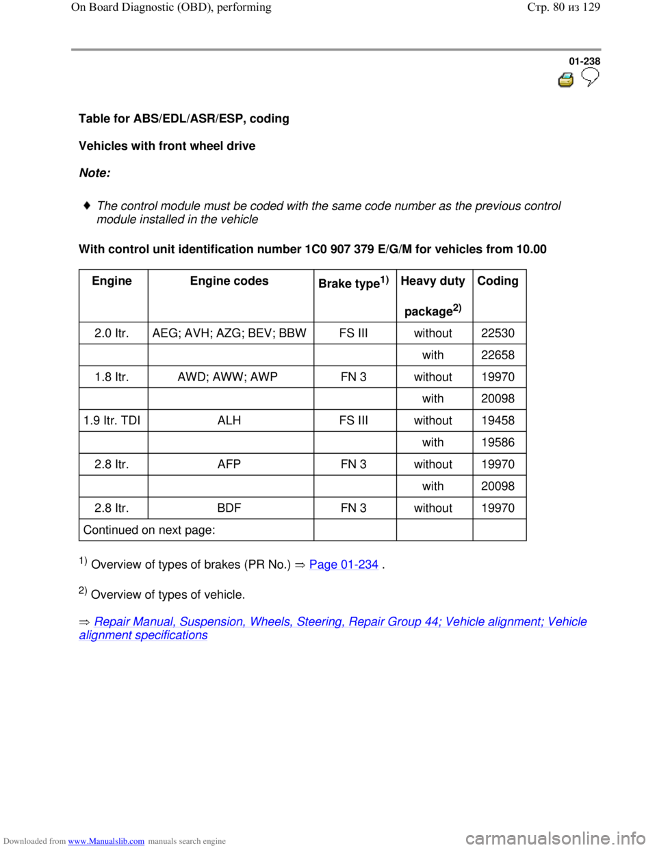 VOLKSWAGEN BORA 1998 Service Manual Downloaded from www.Manualslib.com manuals search engine 01-238
Table for ABS/EDL/ASR/ESP, coding
Vehicles with front wheel drive
Note:
The control module must be coded with the same code VOLKSWAGEN BORA 1998 Service Manual Downloaded from www.Manualslib.com manuals search engine 01-238
Table for ABS/EDL/ASR/ESP, coding
Vehicles with front wheel drive
Note:
The control module must be coded with the same code