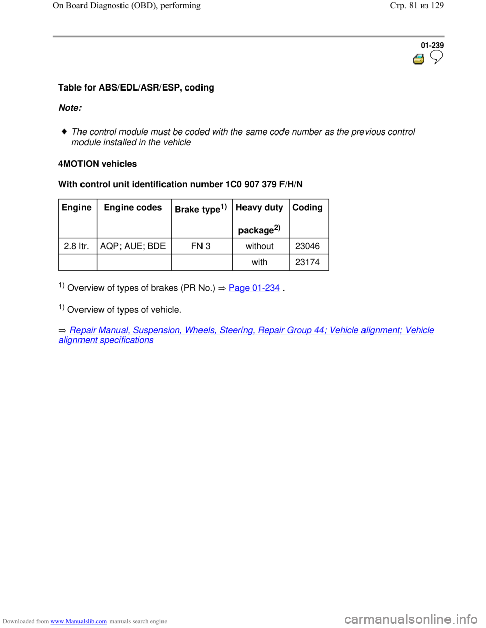 VOLKSWAGEN BORA 1998 Service Manual Downloaded from www.Manualslib.com manuals search engine 01-239
Table for ABS/EDL/ASR/ESP, coding
Note:
The control module must be coded with the same code number as the previous control
m VOLKSWAGEN BORA 1998 Service Manual Downloaded from www.Manualslib.com manuals search engine 01-239
Table for ABS/EDL/ASR/ESP, coding
Note:
The control module must be coded with the same code number as the previous control
m