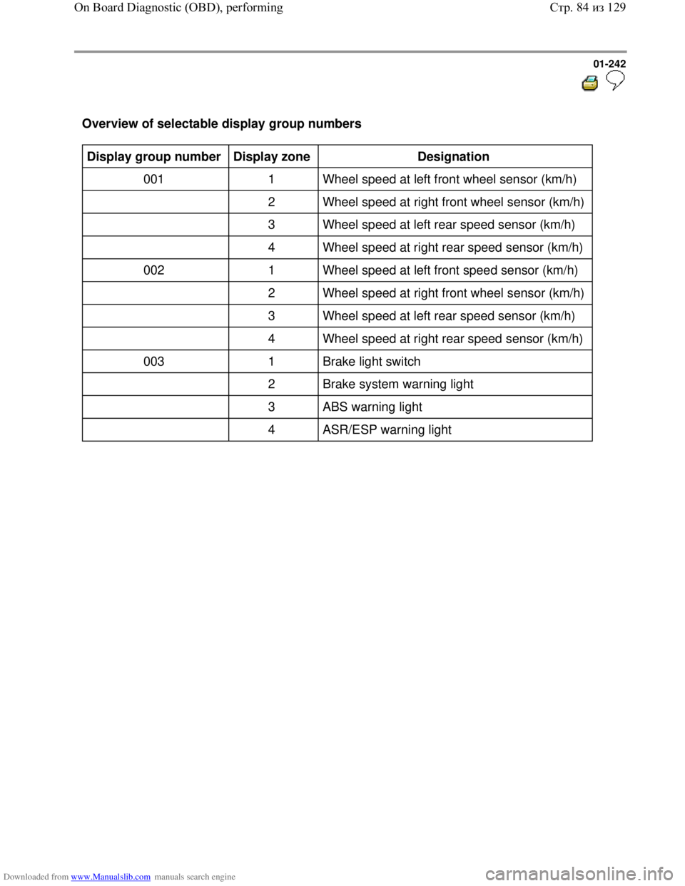 VOLKSWAGEN BORA 1998 Service Manual Downloaded from www.Manualslib.com manuals search engine 01-242
Overview of selectable display group numbers
Display group number
Display zone
Designation
001 1 Wheel speed at left fr VOLKSWAGEN BORA 1998 Service Manual Downloaded from www.Manualslib.com manuals search engine 01-242
Overview of selectable display group numbers
Display group number
Display zone
Designation
001 1 Wheel speed at left fr
