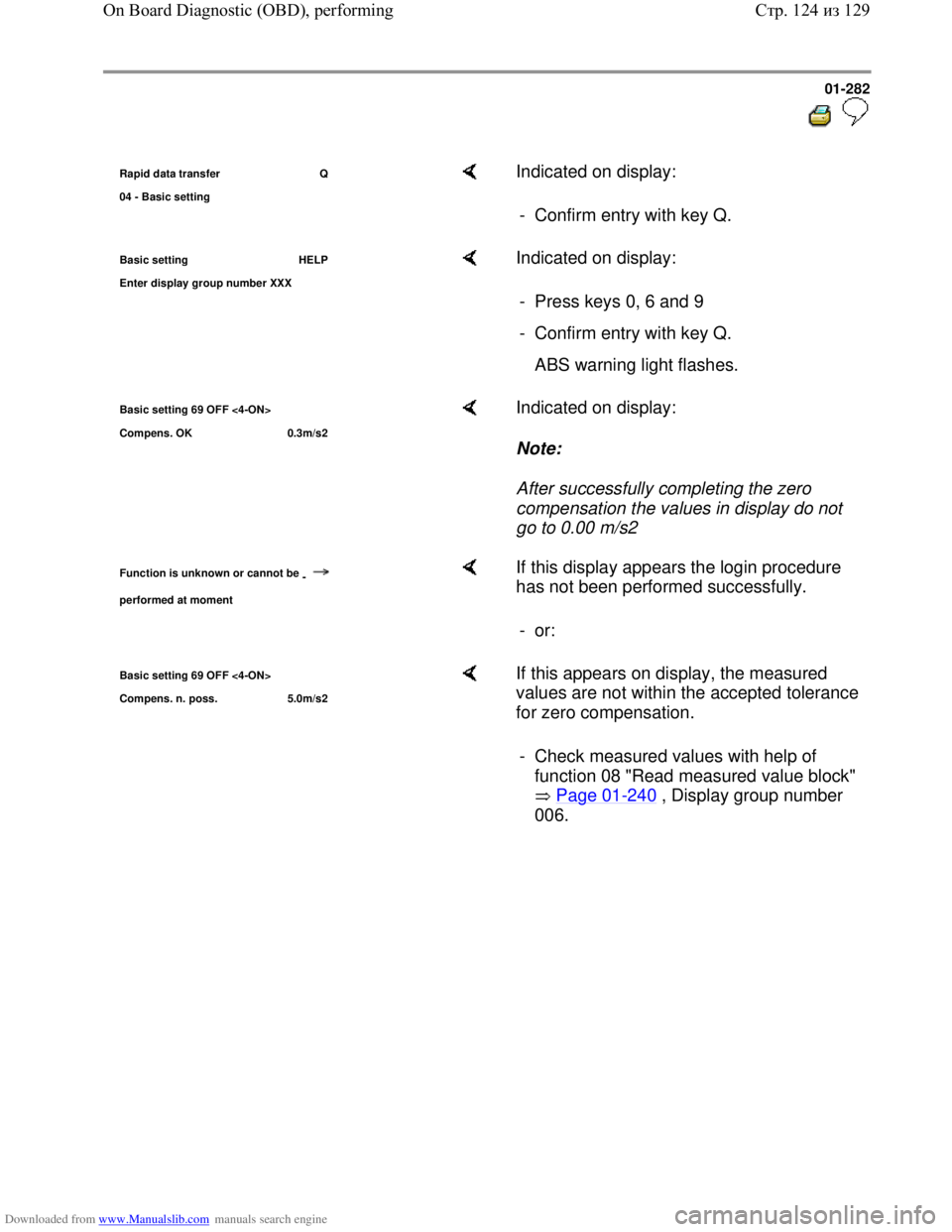VOLKSWAGEN BORA 1998 Service Manual Downloaded from www.Manualslib.com manuals search engine 01-282
Rapid data transfer Q
04 - Basic settin
g
Indicated on display:
- Confirm entry with key Q.
Basic setting HELP
Enter dis
VOLKSWAGEN BORA 1998 Service Manual Downloaded from www.Manualslib.com manuals search engine 01-282
Rapid data transfer Q
04 - Basic settin
g
Indicated on display:
- Confirm entry with key Q.
Basic setting HELP
Enter dis