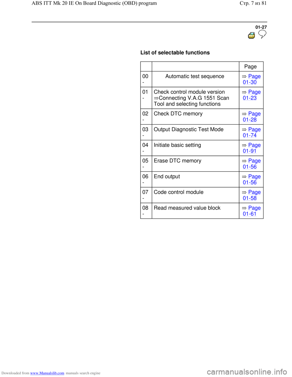 VOLKSWAGEN BORA 1998 Owners Manual Downloaded from www.Manualslib.com manuals search engine 01-27
List of selectable functions
Page
00
- Automatic test sequence Page
01-30
01
- Check control module VOLKSWAGEN BORA 1998 Owners Manual Downloaded from www.Manualslib.com manuals search engine 01-27
List of selectable functions
Page
00
- Automatic test sequence Page
01-30
01
- Check control module