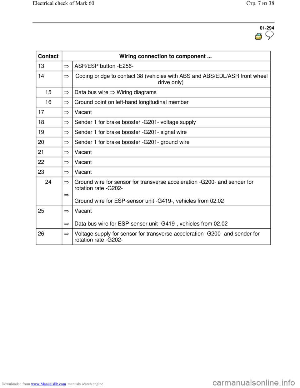 VOLKSWAGEN BORA 1998 Service Manual Downloaded from www.Manualslib.com manuals search engine 01-294
Contact
Wiring connection to component ...
13
ASR/ESP button -E256-
14
Coding bridge to contact 38 (vehicles with A VOLKSWAGEN BORA 1998 Service Manual Downloaded from www.Manualslib.com manuals search engine 01-294
Contact
Wiring connection to component ...
13
ASR/ESP button -E256-
14
Coding bridge to contact 38 (vehicles with A