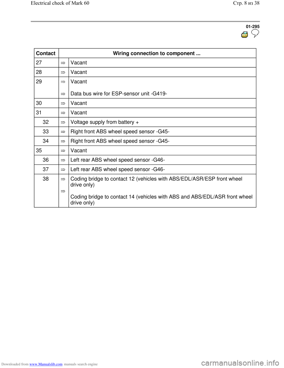 VOLKSWAGEN BORA 1998 Service Manual Downloaded from www.Manualslib.com manuals search engine 01-295
Contact
Wiring connection to component ...
27
Vacant
28
Vacant
29
Vacant
Data bus wire for ESP-sensor u VOLKSWAGEN BORA 1998 Service Manual Downloaded from www.Manualslib.com manuals search engine 01-295
Contact
Wiring connection to component ...
27
Vacant
28
Vacant
29
Vacant
Data bus wire for ESP-sensor u
