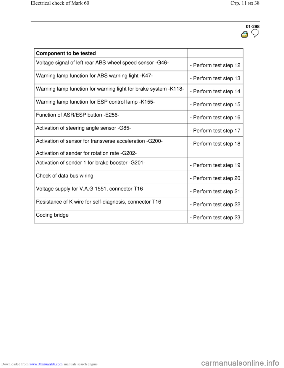VOLKSWAGEN BORA 1998 Service Manual Downloaded from www.Manualslib.com manuals search engine 01-298
Component to be tested
Voltage signal of left rear ABS wheel speed sensor -G46-
- Perform test step 12
Warning lamp function VOLKSWAGEN BORA 1998 Service Manual Downloaded from www.Manualslib.com manuals search engine 01-298
Component to be tested
Voltage signal of left rear ABS wheel speed sensor -G46-
- Perform test step 12
Warning lamp function