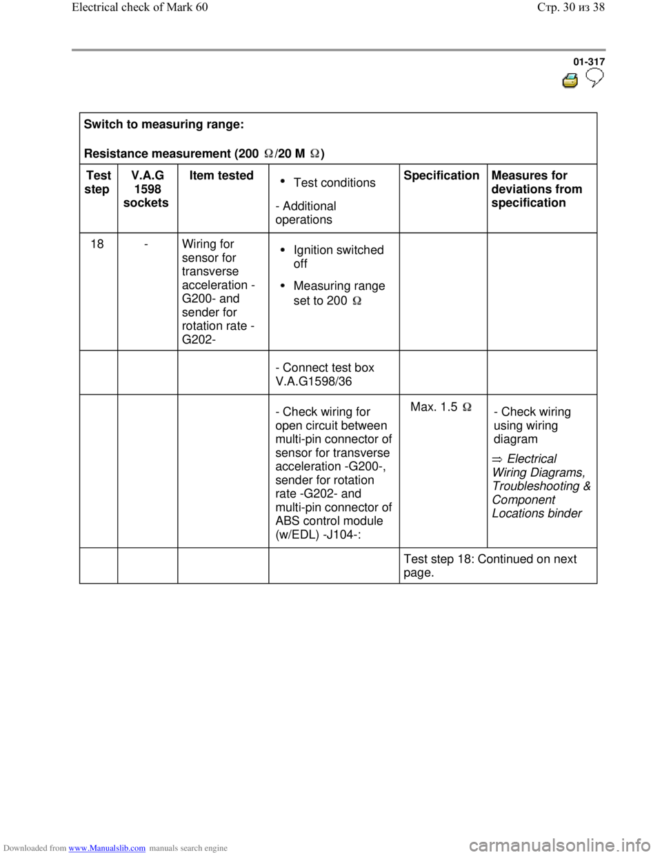 VOLKSWAGEN BORA 1998 Service Manual Downloaded from www.Manualslib.com manuals search engine 01-317
Switch to measuring range:
Resistance measurement (200 /20 M )
Test
step V.A.G
1598
sockets Item tested Test conditions VOLKSWAGEN BORA 1998 Service Manual Downloaded from www.Manualslib.com manuals search engine 01-317
Switch to measuring range:
Resistance measurement (200 /20 M )
Test
step V.A.G
1598
sockets Item tested Test conditions