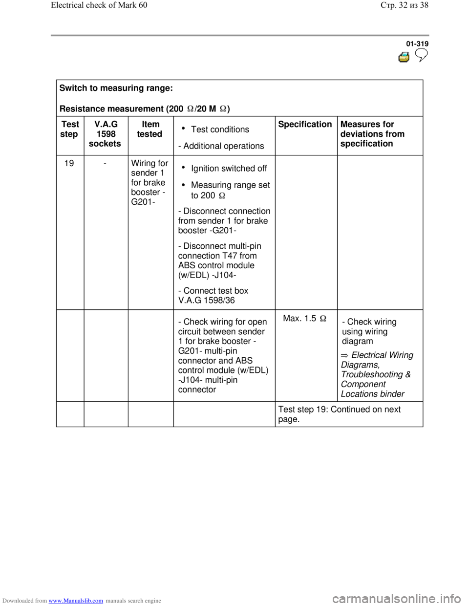 VOLKSWAGEN BORA 1998 Service Manual Downloaded from www.Manualslib.com manuals search engine 01-319
Switch to measuring range:
Resistance measurement (200 /20 M )
Test
step V.A.G
1598
sockets Item
tested Test conditio VOLKSWAGEN BORA 1998 Service Manual Downloaded from www.Manualslib.com manuals search engine 01-319
Switch to measuring range:
Resistance measurement (200 /20 M )
Test
step V.A.G
1598
sockets Item
tested Test conditio