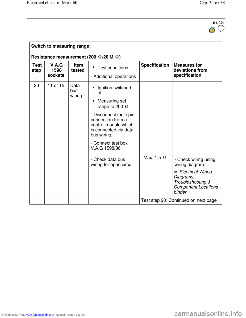 VOLKSWAGEN BORA 1998 Service Manual Downloaded from www.Manualslib.com manuals search engine 01-321
Switch to measuring range:
Resistance measurement (200 /20 M )
Test
step V.A.G
1598
sockets Item
tested Test conditio VOLKSWAGEN BORA 1998 Service Manual Downloaded from www.Manualslib.com manuals search engine 01-321
Switch to measuring range:
Resistance measurement (200 /20 M )
Test
step V.A.G
1598
sockets Item
tested Test conditio