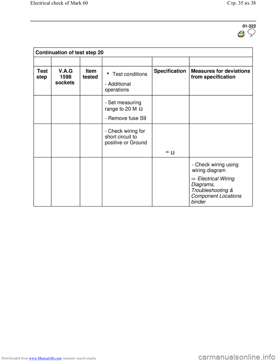 VOLKSWAGEN BORA 1998 Service Manual Downloaded from www.Manualslib.com manuals search engine 01-322
Continuation of test step 20
Test
step V.A.G
1598
sockets Item
tested
Test conditions
- Additional
o VOLKSWAGEN BORA 1998 Service Manual Downloaded from www.Manualslib.com manuals search engine 01-322
Continuation of test step 20
Test
step V.A.G
1598
sockets Item
tested
Test conditions
- Additional
o