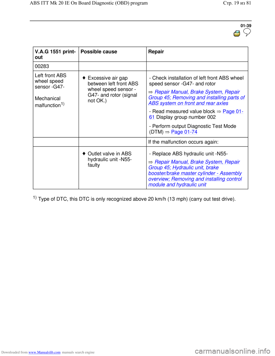 VOLKSWAGEN BORA 1998  Service Manual Downloaded from www.Manualslib.com manuals search engine 01-39
  
 
V.A.G 1551 print-
out  Possible cause  
Repair  
00283        
Left front ABS 
wheel speed 
sensor -G47-  
Mechanical 
malfunction
1