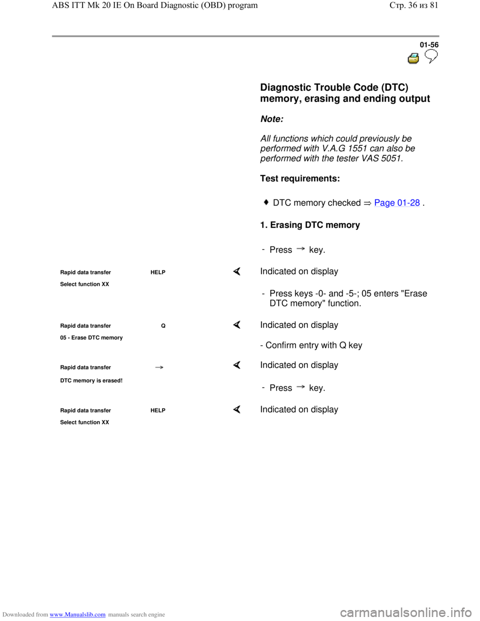 VOLKSWAGEN BORA 1998 Workshop Manual Downloaded from www.Manualslib.com manuals search engine 01-56
  
 
     Diagnostic Trouble Code (DTC) 
memory, erasing and ending output 
 
     
Note:  
     All functions which could previously be 