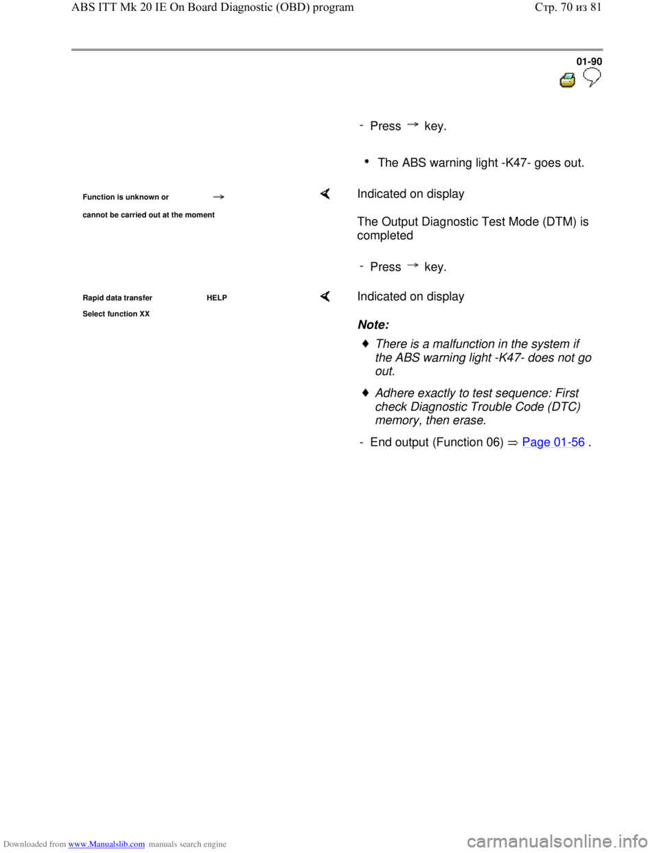 VOLKSWAGEN BORA 1998 Owners Manual Downloaded from www.Manualslib.com manuals search engine 01-90
-
Press key.
The ABS warning light -K47- goes out.
Function is unknown or
cannot be carried out at the moment
Ind VOLKSWAGEN BORA 1998 Owners Manual Downloaded from www.Manualslib.com manuals search engine 01-90
-
Press key.
The ABS warning light -K47- goes out.
Function is unknown or
cannot be carried out at the moment
Ind