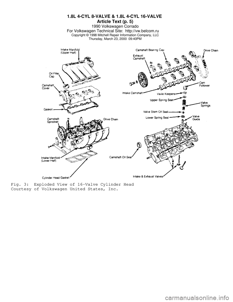 VOLKSWAGEN CORRADO 1990  Repair Manual 1.8L 4-CYL 8-VALVE & 1.8L 4-CYL 16-VALVE 
Article Text (p. 5)
1990 Volkswagen Corrado
For Volkswagen Technical Site:  http://vw.belcom.ru    
Copyright © 1998 Mitchell Repair Information Company, LLC