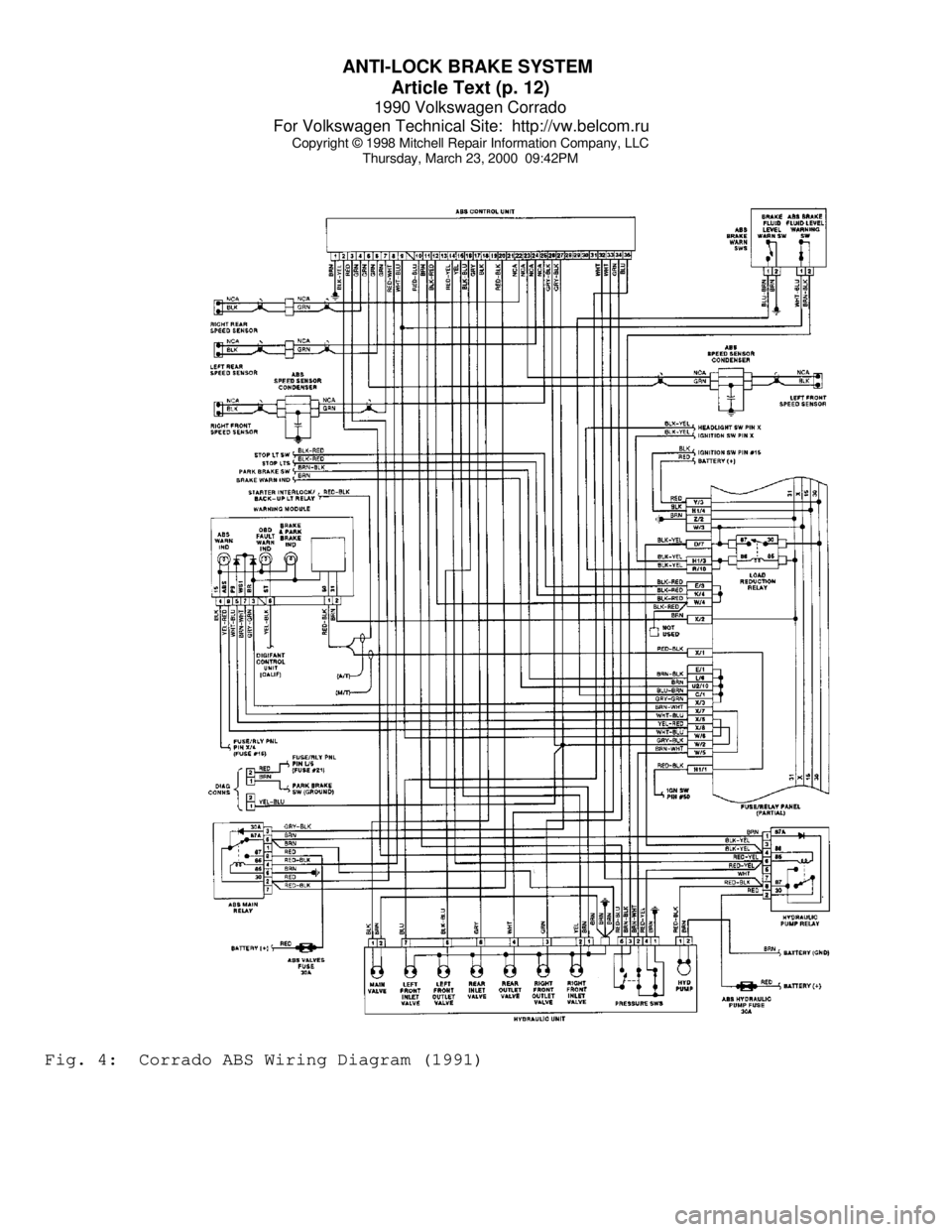 VOLKSWAGEN CORRADO 1990 Repair Manual ANTI-LOCK BRAKE SYSTEM
Article Text (p. 12)
1990 Volkswagen Corrado
For Volkswagen Technical Site: http://vw.belcom.ru
Copyright © 1998 Mitchell Repair Information Company, LLC
Thursday, March VOLKSWAGEN CORRADO 1990 Repair Manual ANTI-LOCK BRAKE SYSTEM
Article Text (p. 12)
1990 Volkswagen Corrado
For Volkswagen Technical Site: http://vw.belcom.ru
Copyright © 1998 Mitchell Repair Information Company, LLC
Thursday, March