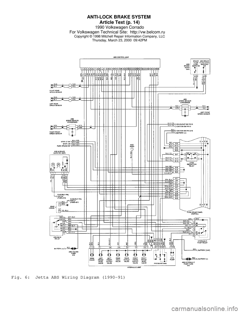 VOLKSWAGEN CORRADO 1990 Repair Manual ANTI-LOCK BRAKE SYSTEM
Article Text (p. 14)
1990 Volkswagen Corrado
For Volkswagen Technical Site: http://vw.belcom.ru
Copyright © 1998 Mitchell Repair Information Company, LLC
Thursday, March VOLKSWAGEN CORRADO 1990 Repair Manual ANTI-LOCK BRAKE SYSTEM
Article Text (p. 14)
1990 Volkswagen Corrado
For Volkswagen Technical Site: http://vw.belcom.ru
Copyright © 1998 Mitchell Repair Information Company, LLC
Thursday, March