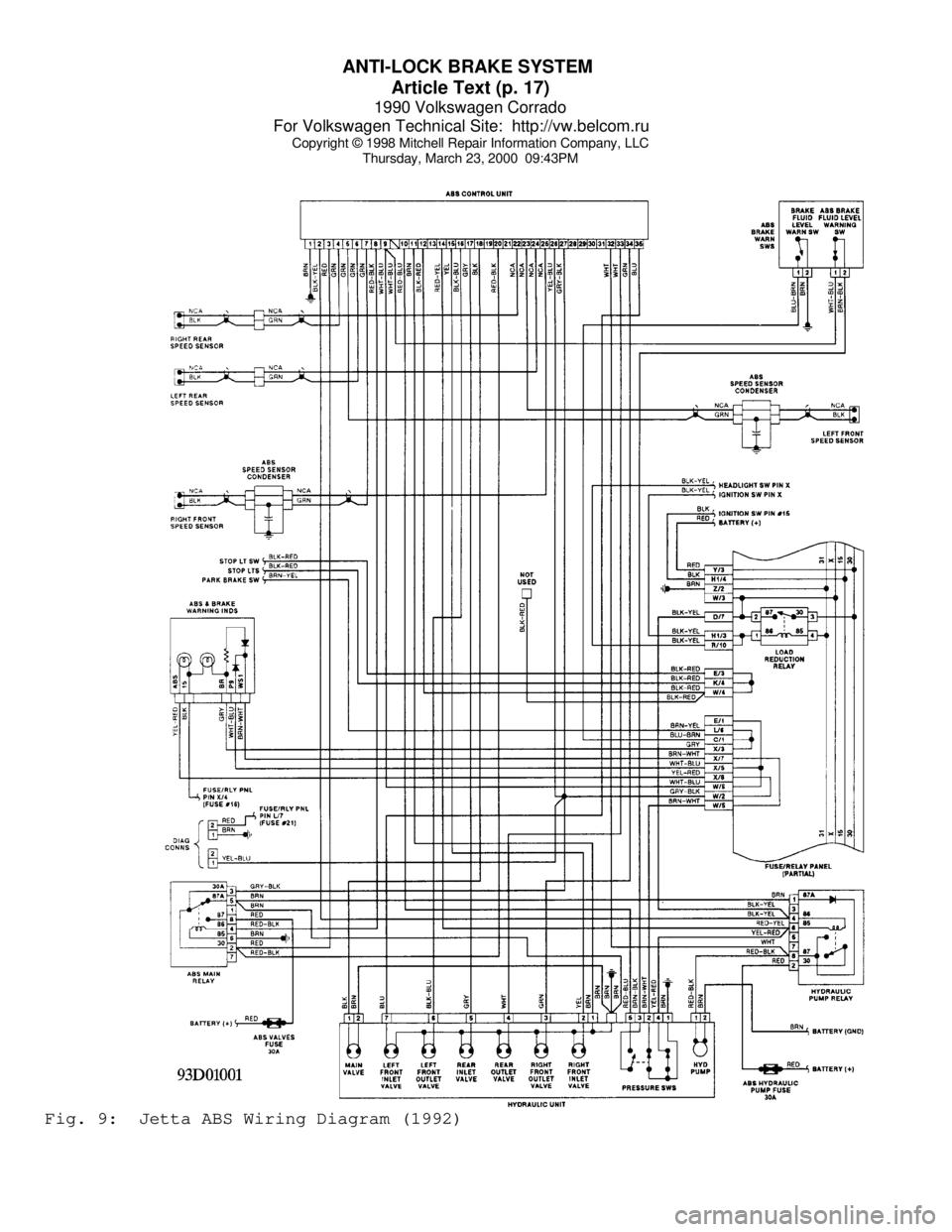 VOLKSWAGEN CORRADO 1990 Repair Manual ANTI-LOCK BRAKE SYSTEM
Article Text (p. 17)
1990 Volkswagen Corrado
For Volkswagen Technical Site: http://vw.belcom.ru
Copyright © 1998 Mitchell Repair Information Company, LLC
Thursday, March VOLKSWAGEN CORRADO 1990 Repair Manual ANTI-LOCK BRAKE SYSTEM
Article Text (p. 17)
1990 Volkswagen Corrado
For Volkswagen Technical Site: http://vw.belcom.ru
Copyright © 1998 Mitchell Repair Information Company, LLC
Thursday, March