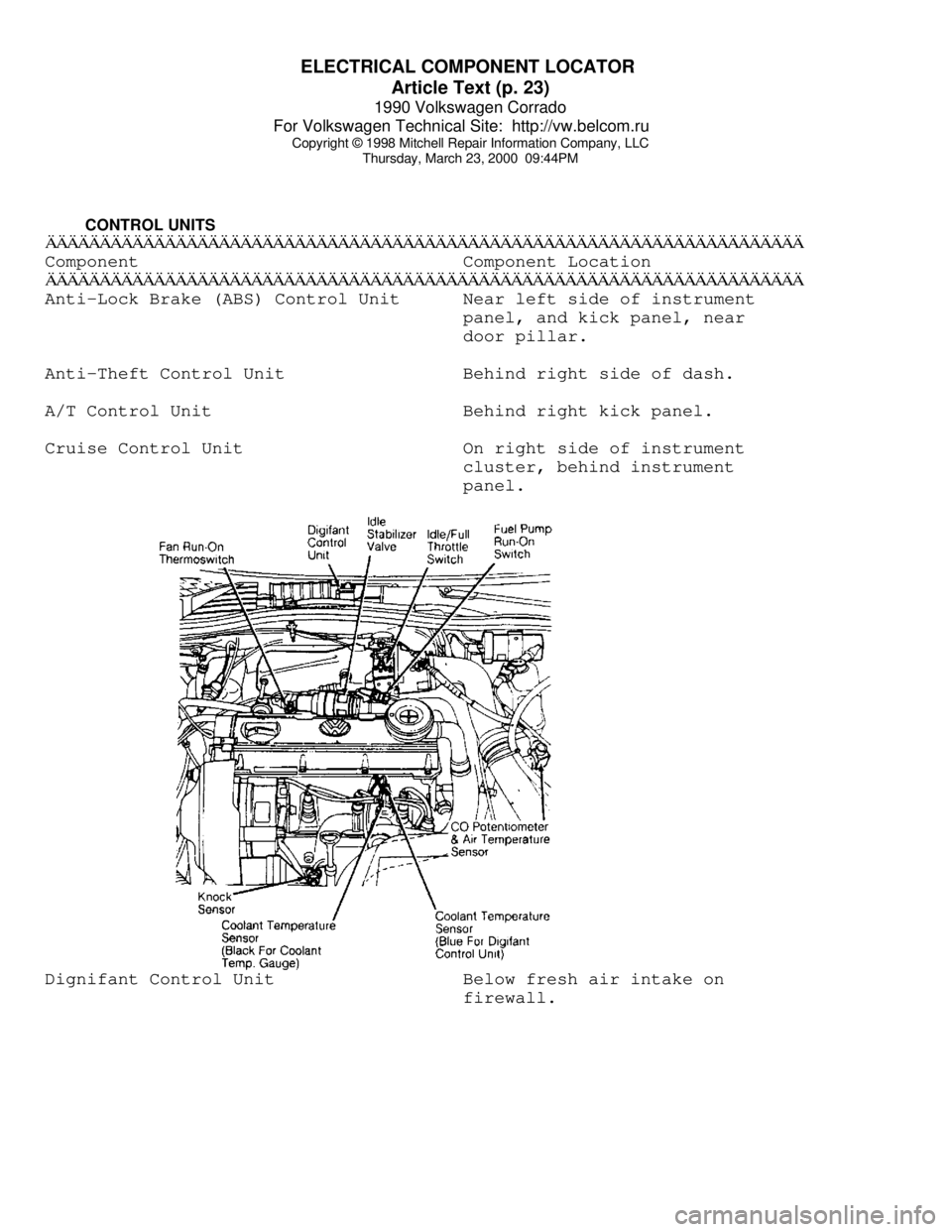 VOLKSWAGEN CORRADO 1990 Repair Manual ELECTRICAL COMPONENT LOCATOR
Article Text (p. 23)
1990 Volkswagen Corrado
For Volkswagen Technical Site: http://vw.belcom.ru
Copyright © 1998 Mitchell Repair Information Company, LLC
Thursday, VOLKSWAGEN CORRADO 1990 Repair Manual ELECTRICAL COMPONENT LOCATOR
Article Text (p. 23)
1990 Volkswagen Corrado
For Volkswagen Technical Site: http://vw.belcom.ru
Copyright © 1998 Mitchell Repair Information Company, LLC
Thursday,