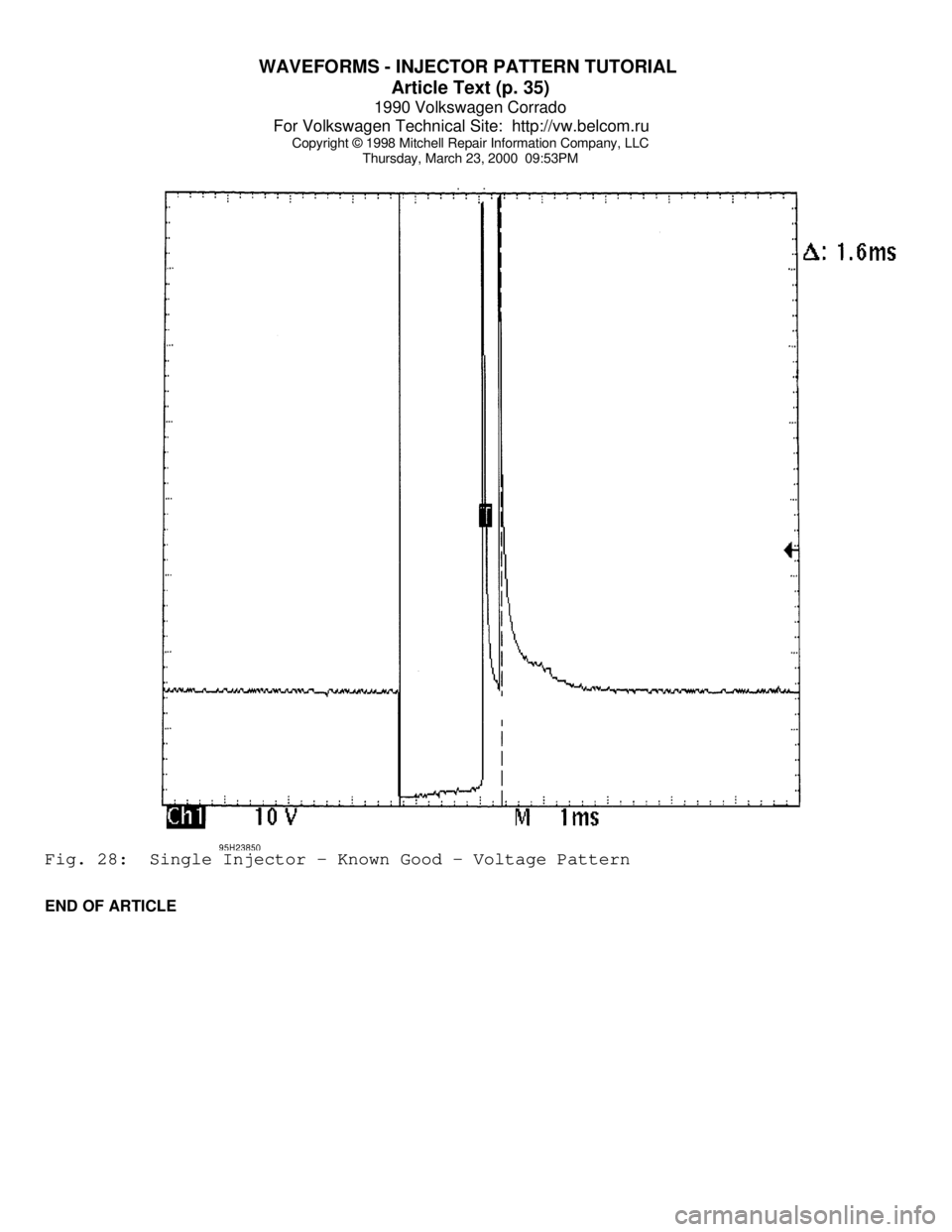 VOLKSWAGEN CORRADO 1990  Repair Manual WAVEFORMS - INJECTOR PATTERN TUTORIAL 
Article Text (p. 35)
1990 Volkswagen Corrado
For Volkswagen Technical Site:  http://vw.belcom.ru    
Copyright © 1998 Mitchell Repair Information Company, LLC
T