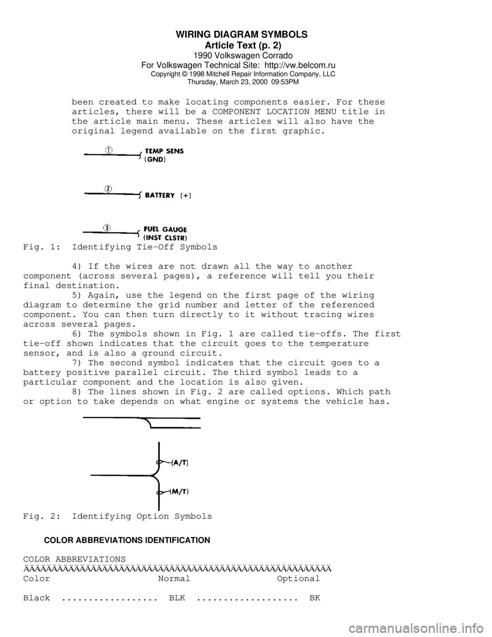 VOLKSWAGEN CORRADO 1990  Repair Manual WIRING DIAGRAM SYMBOLS 
Article Text (p. 2)
1990 Volkswagen Corrado
For Volkswagen Technical Site:  http://vw.belcom.ru    
Copyright © 1998 Mitchell Repair Information Company, LLC
Thursday, March 2