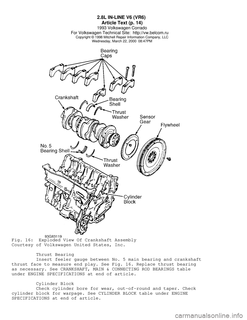 VOLKSWAGEN CORRADO 1993 Repair Manual 2.8L IN-LINE V6 (VR6)
Article Text (p. 14)
1993 Volkswagen Corrado
For Volkswagen Technical Site: http://vw.belcom.ru
Copyright © 1998 Mitchell Repair Information Company, LLC
Wednesday, March VOLKSWAGEN CORRADO 1993 Repair Manual 2.8L IN-LINE V6 (VR6)
Article Text (p. 14)
1993 Volkswagen Corrado
For Volkswagen Technical Site: http://vw.belcom.ru
Copyright © 1998 Mitchell Repair Information Company, LLC
Wednesday, March