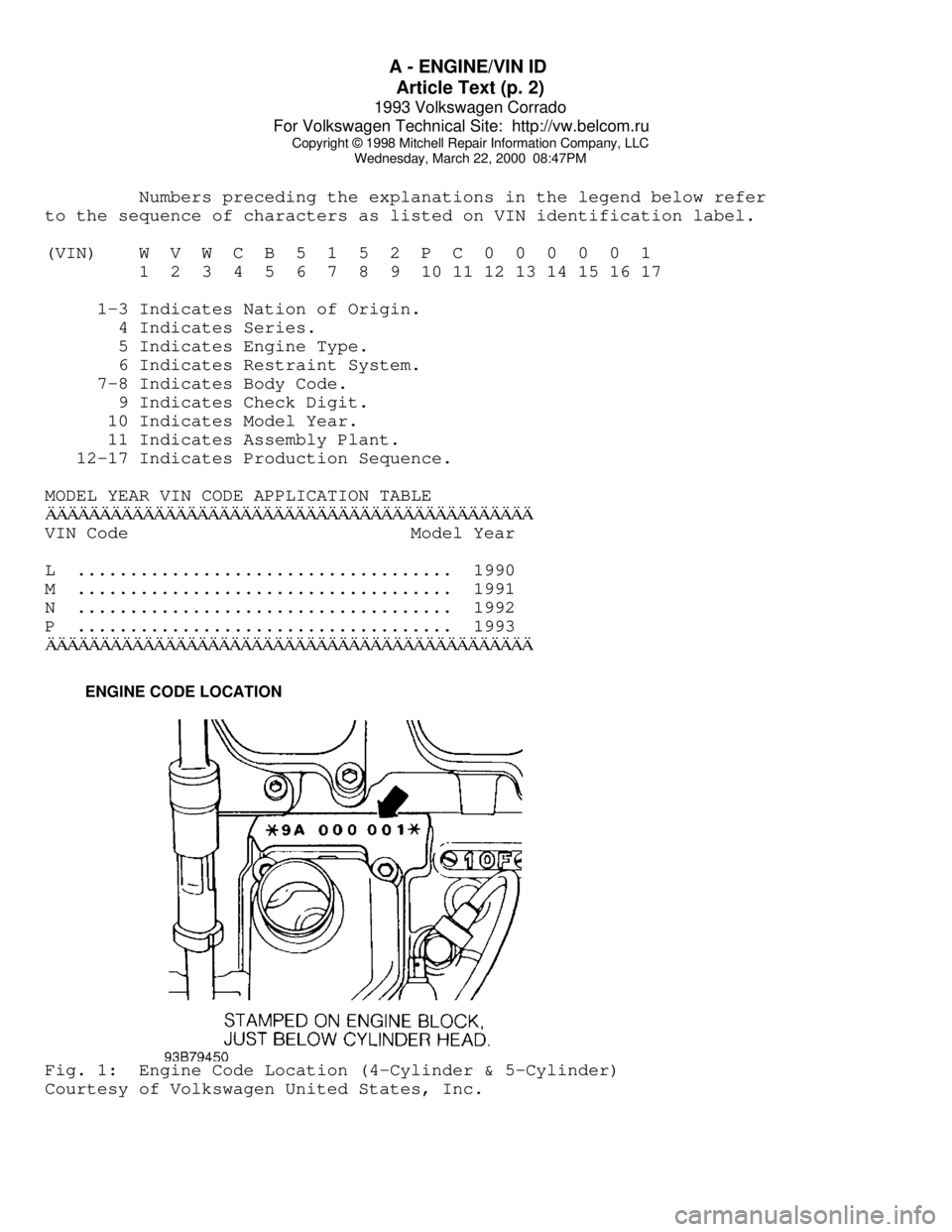 VOLKSWAGEN CORRADO 1993 Repair Manual A - ENGINE/VIN ID
Article Text (p. 2)
1993 Volkswagen Corrado
For Volkswagen Technical Site: http://vw.belcom.ru
Copyright © 1998 Mitchell Repair Information Company, LLC
Wednesday, March 22, 2 VOLKSWAGEN CORRADO 1993 Repair Manual A - ENGINE/VIN ID
Article Text (p. 2)
1993 Volkswagen Corrado
For Volkswagen Technical Site: http://vw.belcom.ru
Copyright © 1998 Mitchell Repair Information Company, LLC
Wednesday, March 22, 2